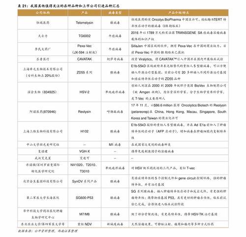今日白瓜行情价格表,价格波动，市场动态一览