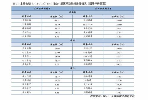 猫瓜今日价格,市场波动下的最新行情解析