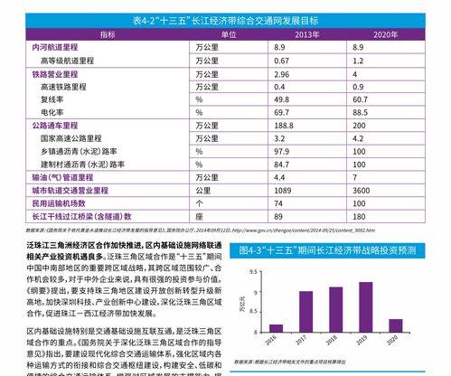 今日瓜干价格行情走势图,今日行情走势图解析
