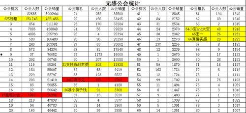 今日吃瓜数据最新,热点事件盘点，揭秘娱乐圈幕后真相