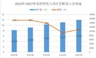 瓜州县今日猪价行情走势,稳步上涨，养殖户信心倍增