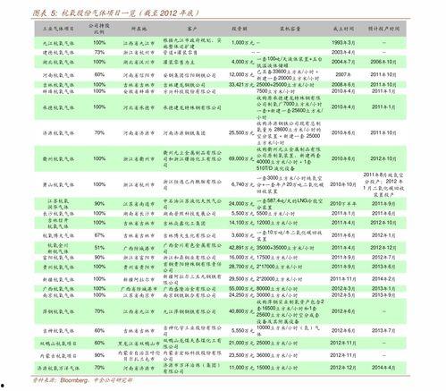 今日云南秋瓜行情走势分析,丰收与市场的双重考验