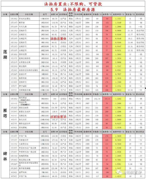 王瓜店今日油价表最新,最新动态一览