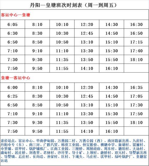 王瓜店今日油价表最新,最新动态一览
