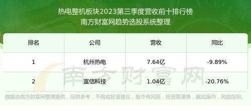 万邦吊瓜今日行情走势,今日走势解析
