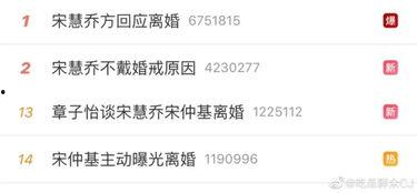 今日头条吃瓜天后微博,独家爆料引网友热议！”
