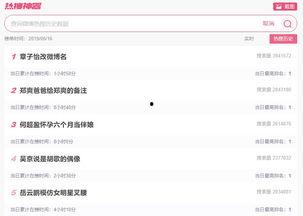 今日微博吃瓜事件是真的吗,真相还是谣言？