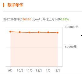 今日洋瓜价格行情走势图,涨跌背后的市场动态