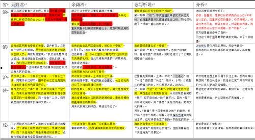 网红黑科技吃瓜网址,吃瓜网址背后的秘密大起底