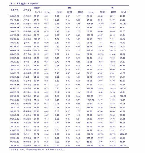 瓠瓜今日行情走势最新图,今日走势解析，涨跌背后的市场动向