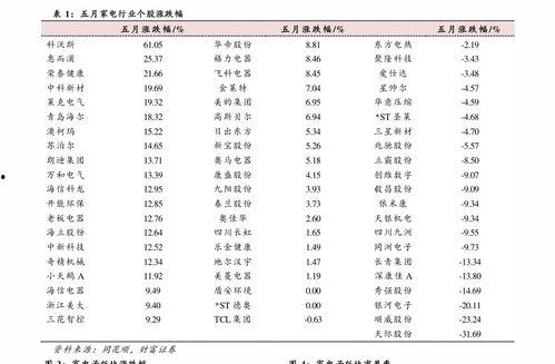 小圆瓜今日价格表图片及价格,新鲜上市，价格实惠一览