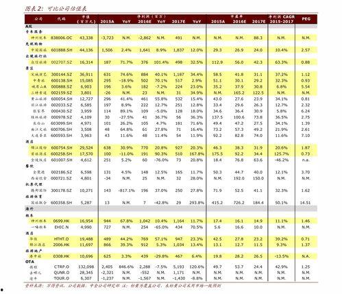 小圆瓜今日价格表图片及价格,新鲜上市，价格实惠一览