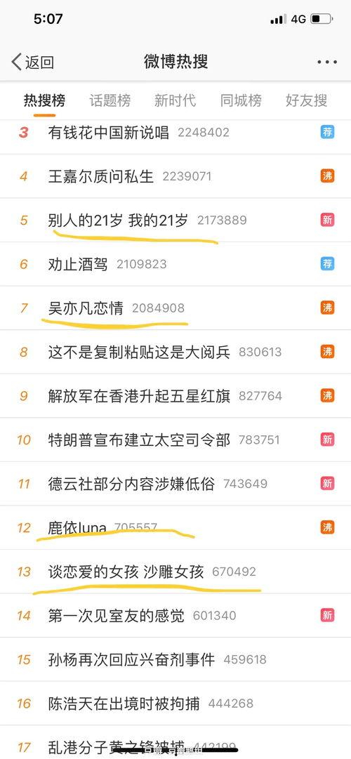 今日吃瓜51更新,揭秘娱乐圈最新热点事件