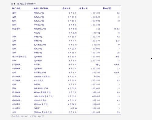 瓠瓜今日行情走势最新,今日走势解析与展望