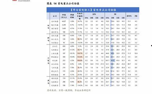 今日哈密瓜价钱,果香四溢引市民争相购买