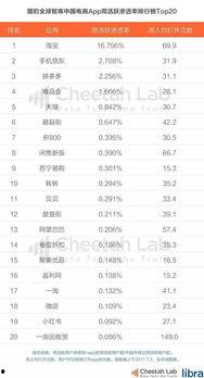 今日头条吃瓜的群众,吃瓜群众热议，揭秘娱乐圈最新热点事件