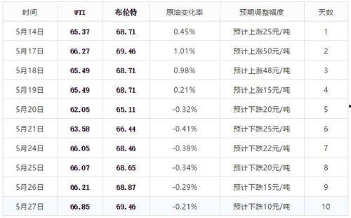 ppcgfun5今日吃瓜,揭秘娱乐圈最新热点事件