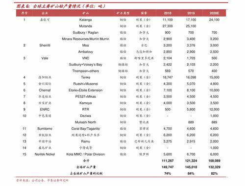漯河吊瓜今日价格表最新,今日行情一览”