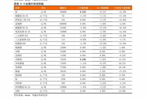 漯河吊瓜今日价格表最新,今日行情一览”