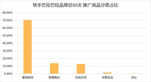 瓜哥福彩今日数据图表最新,今日彩市风云变幻，揭秘中奖密码！”
