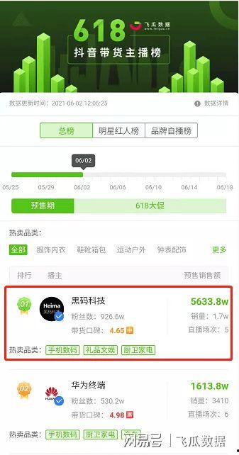 抖音吃瓜黑科技网站,揭秘网络热点的幕后真相