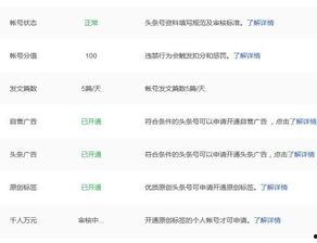 今日头条的蜜瓜是真的吗,真相大起底！