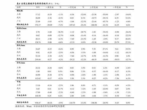 瓢瓜今日价格行情走势图,今日行情走势解析