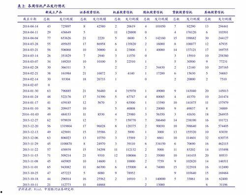 凉瓜今日价格表最新图片,今日市场行情一览